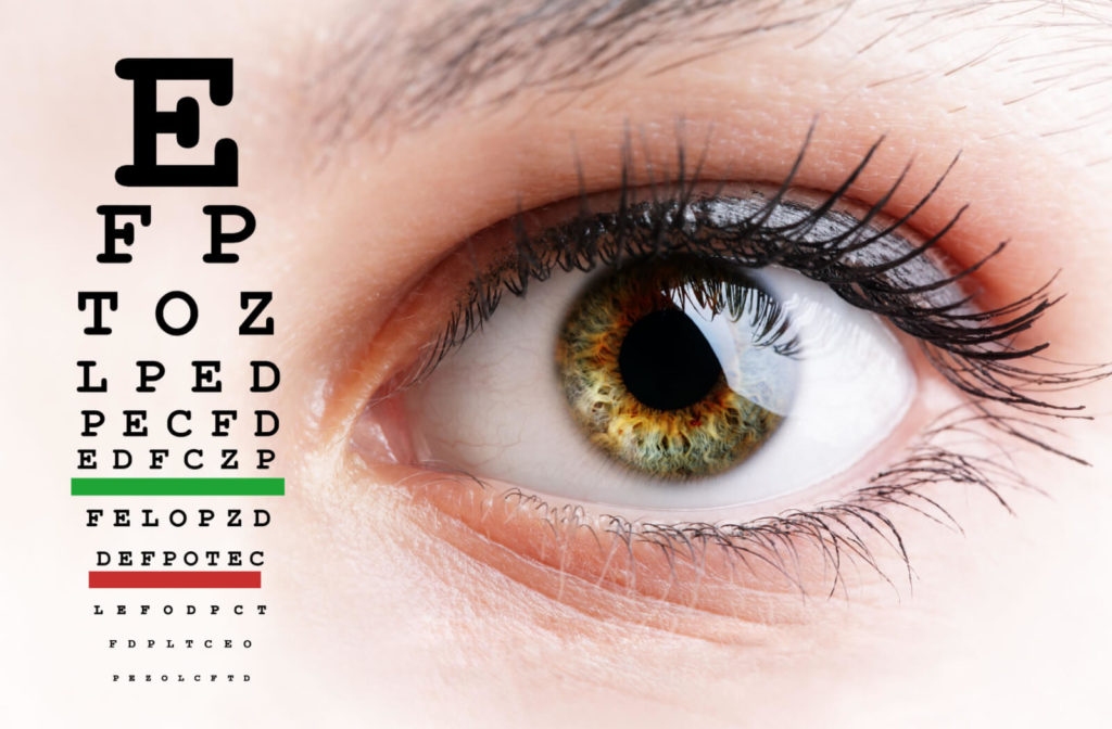 Extreme close-up shot of an eye and Snellen chart for vision test which is included in a routine eye exam